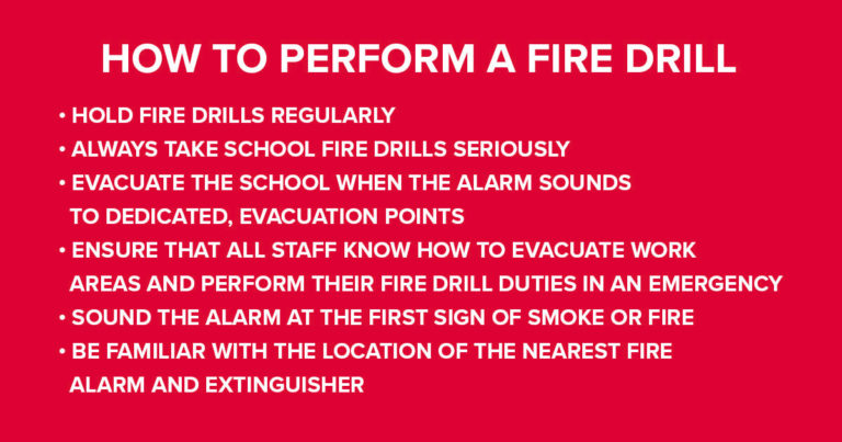 School Fire Safety Inspection Checklist - Dorset Fire Protection